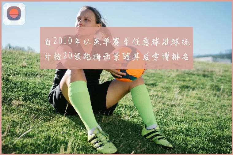 自2010年以来单赛季任意球进球统计恰20领跑梅西紧随其后索博排名第22