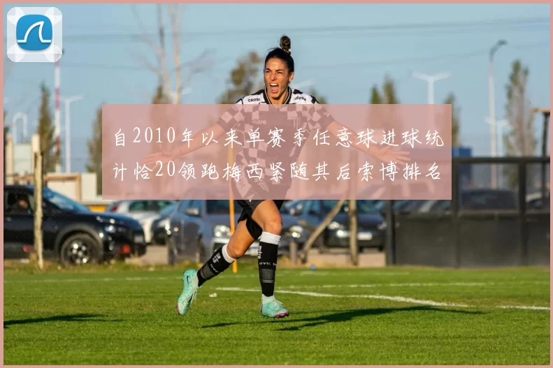 自2010年以来单赛季任意球进球统计恰20领跑梅西紧随其后索博排名第22